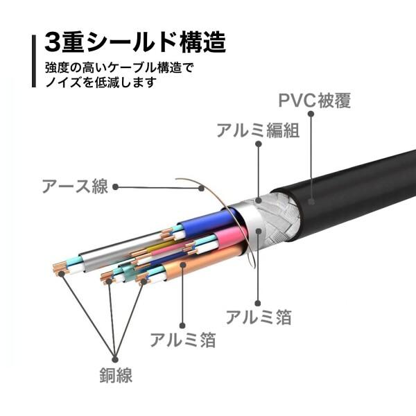 ホーリック HDMIケーブル 10m シルバー HDM100-002SV｜trafstore｜04