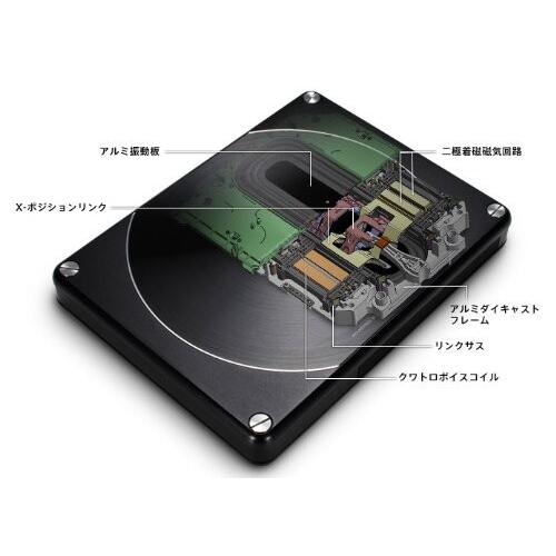 Pioneer DJ carrozzeria カロッツェリア 21cm×8cm×2パワードサブ