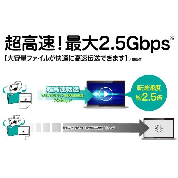 Planex 有線LANアダプター USB-TypeA マルチギガビット(2.5Gbps)対応 USB-LAN2500R2｜trafstore｜04