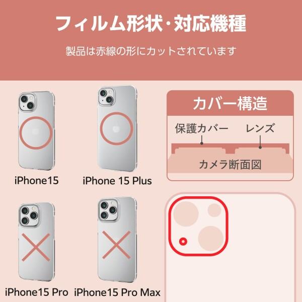 エレコム iPhone15 / 15 Plus カメラフィルム レンズフィルム 硬度10H グリッター仕様 レインボ｜trafstore｜02