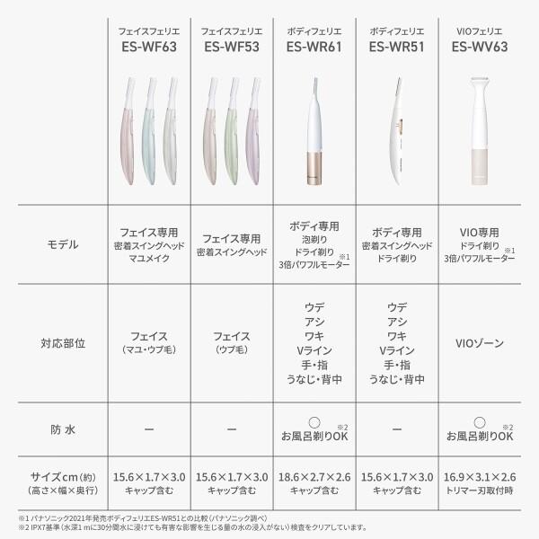 パナソニック フェイスシェーバー フェリエ ウブ毛 眉毛 乾電池式 