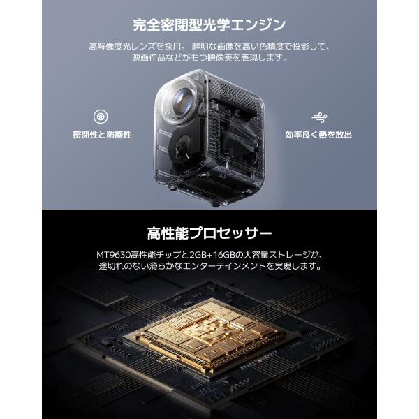 Xiaomi スマート プロジェクター L1 Google TV搭載 Google TV搭載の格安プロジェクター】Xiaomi L1を徹底レビュー