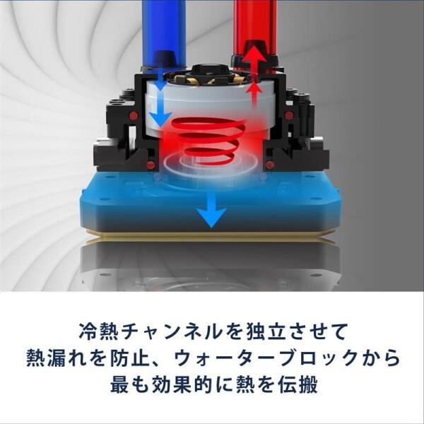 Silver Stone PF360W-ARGB-V2 簡易水冷 CPUクーラー 低振動 高効率