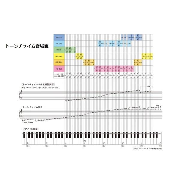 SUZUKI スズキ トーンチャイム 10音 音あそび向けセット HB-100 スズキ トーンチャイム 音あそび向けセット │ 10音 HB-100