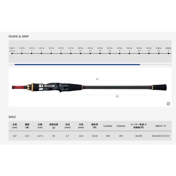 アルファタックル(Alpha Tackle) ロッド 船竿 アルファソニック