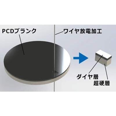 ハウスビーエム(House B.M) 外装デンマルダイヤ DMD-12508