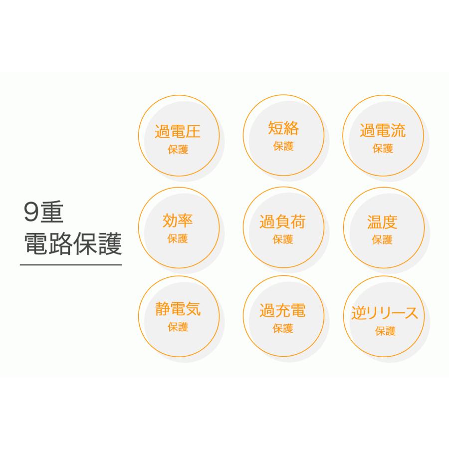 ファッション Alphaess Minismile用 100w ソーラーパネル 太陽光発電 ソーラーパネル Www Radioprovinciatdf Com Ar