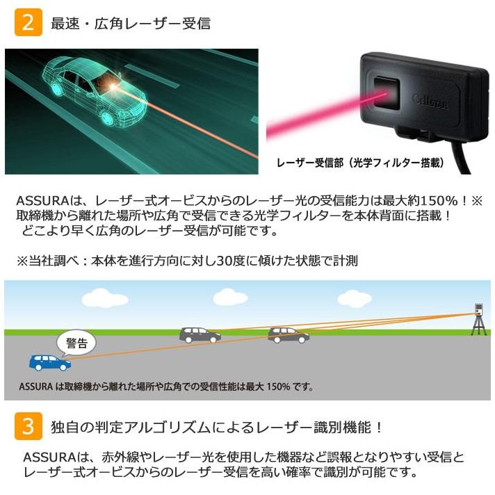 セルスター レーザー式オービス対応 レーダー探知機CELLSTAR