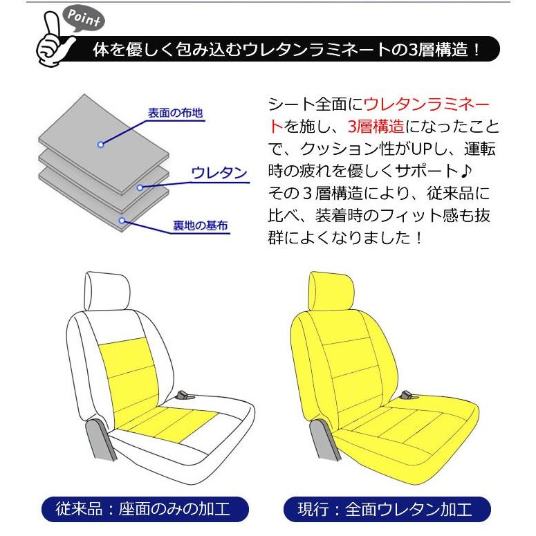 タンク シートカバー 全席分 M900a M910a 撥水加工 光触媒加工 ブラック シートカバータンク トヨタ 抗菌 防汚 脱臭 Mbl 4901 Tank Trancess 通販 Yahoo ショッピング