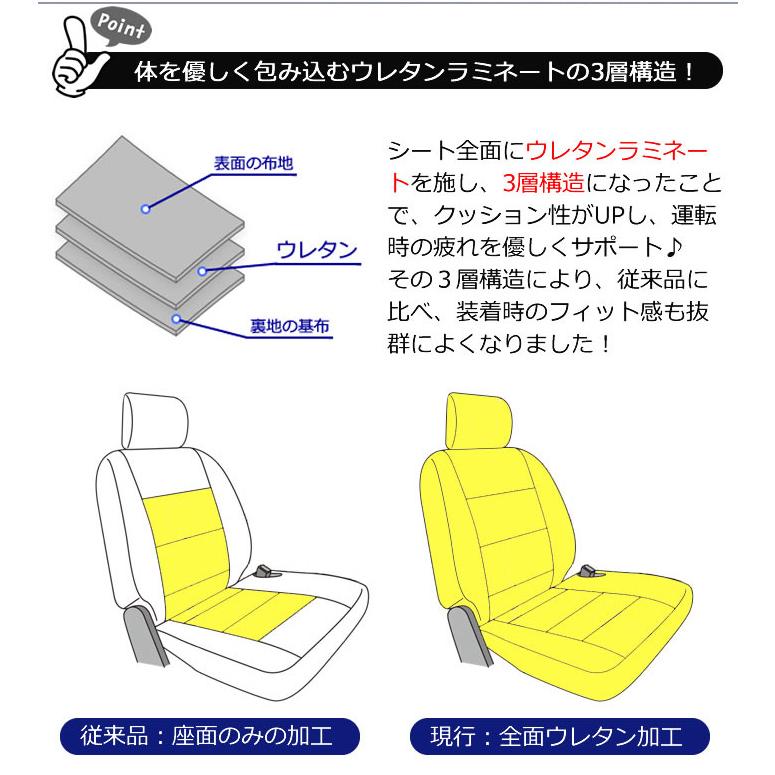 錦産業 トール シートカバー 全席分 M900S/M910S 撥水加工 光触媒加工