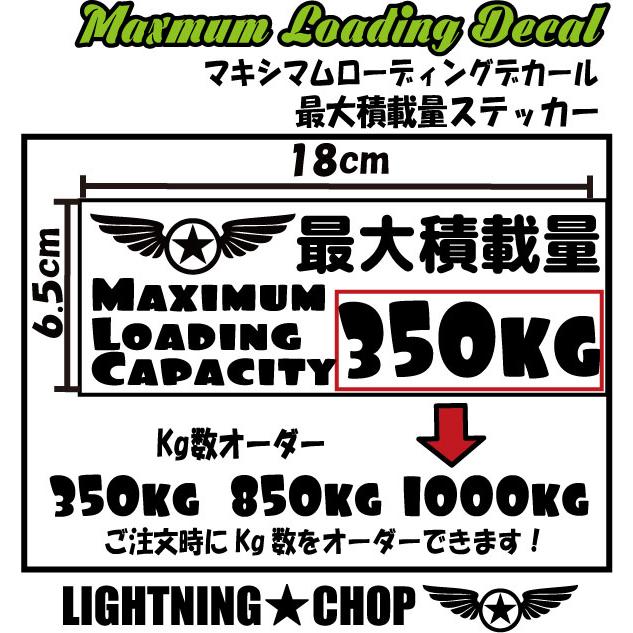 1/10スケール　オフロードレーサー　アルティマ　未使用　ステッカー付き Amazon | 1/10 マツダ787B ビニールステッカーセット MAZDA