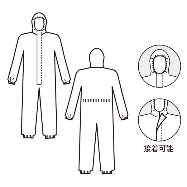 アゼアス 防護服 保護服 AZ GUARD 2000 (10着入) 化学防護服 JIS適合