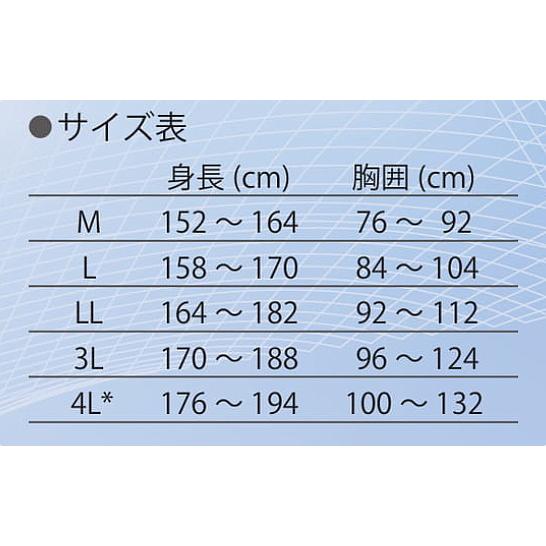 アゼアス 防護服 保護服 AZ GUARD 2000 (10着入) 化学防護服 JIS適合