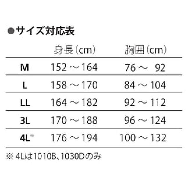 アゼアス 防護服 タイベック1010B (10着入) 保護服 使い捨て 医療 研究
