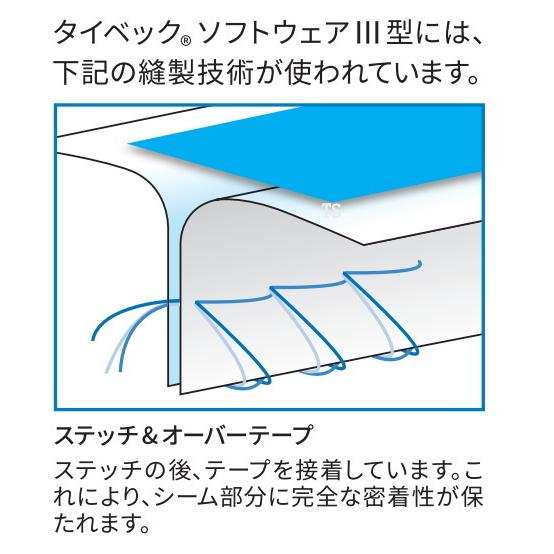 アゼアス 防護服 タイベックソフトウェア 3型 (III型) (10着入) 保護服