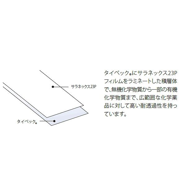 化学防護服 デュポン(TM) タイケム(R) 4000 (6着入) SL122T Tychem(R) 続服 感染症対策 対液体 化学物質 バイオハザード | アゼアス | 06