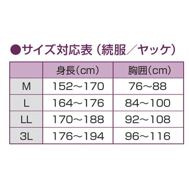 AZARC　アースフラッシュ　防護服セット　未使用 AZ ARC 39929 アークフラッシュ防護服 C3L セット 二重 | 製品紹介