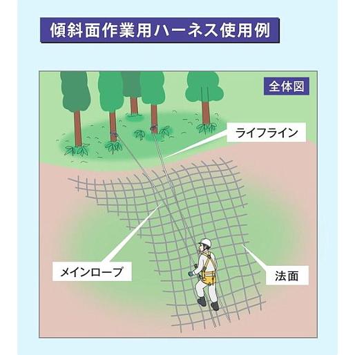 藤井電工 安全帯 傾斜面用作業ベルト WP-A-2 重作業用 幅広軽量タイプ