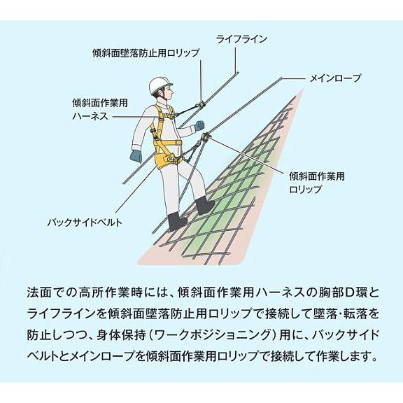 藤井電工 安全帯 傾斜面用作業ベルト WP-A-2 重作業用 幅広軽量タイプ