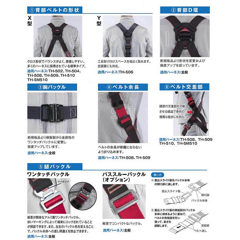 藤井電工 フルハーネス 安全帯 TH-510-OT 胴ベルト無 ライト