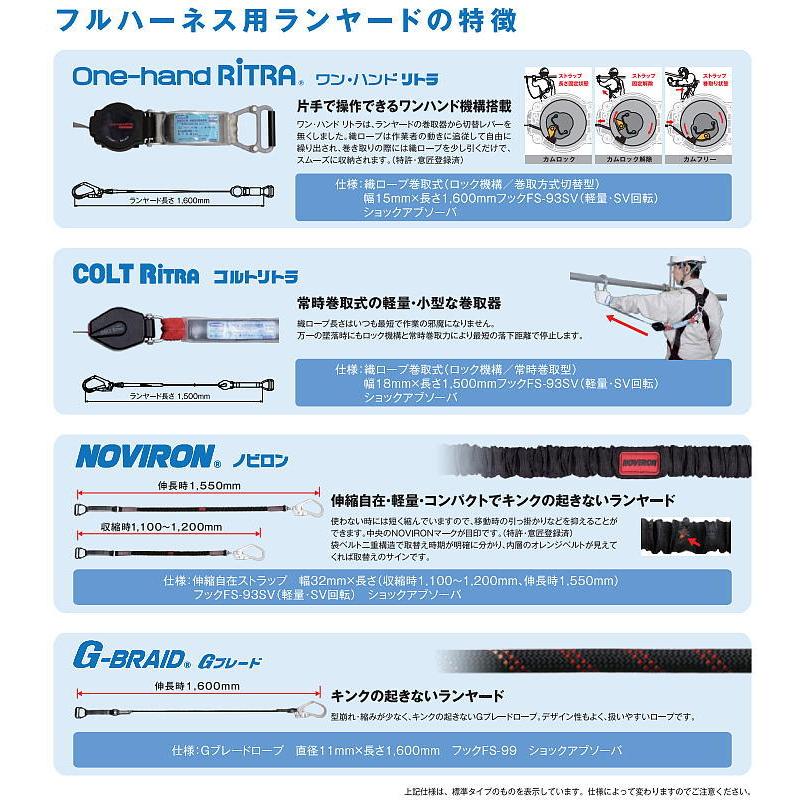 藤井電工 ランヤード THL-GB93SV-21KS-R23 フルハーネス用 安全
