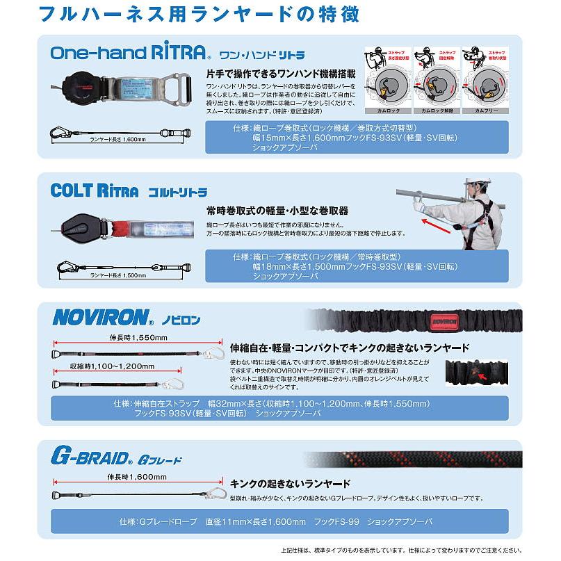 藤井電工 ツインランヤード THL-90H-312-DZ1-2R23-TYPE2 フルハーネス 