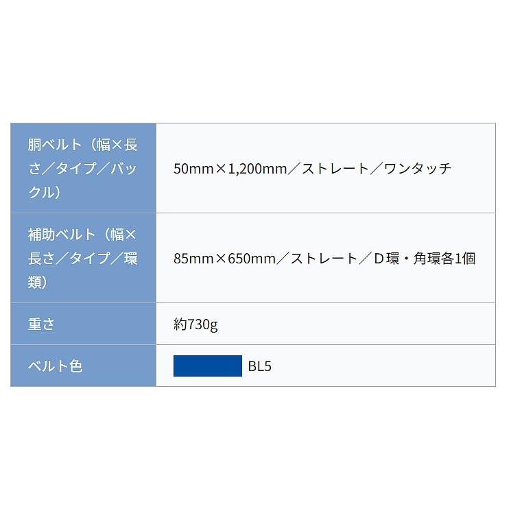 藤井電工 柱上用安全帯 WP-S12D-OT110 ワンタッチ U字つり胴ベルト