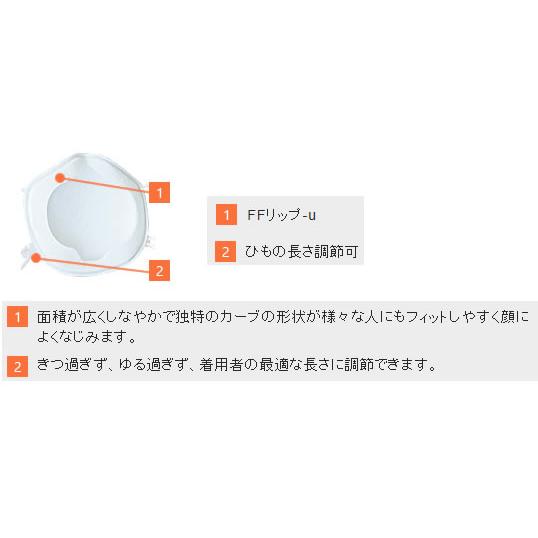 興研 子供用感染症対策マスク ハイラックNeo KIDS かからんぞ (5枚入
