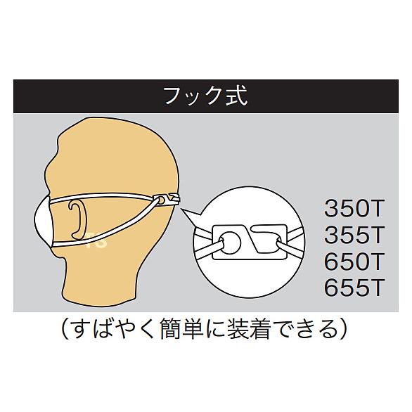 興研 使い捨て式防塵マスク ハイラック655T型-DS2 フック式 (10枚入