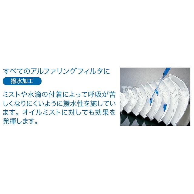 興研 防じんマスク 取替え式防塵マスク 1122R-03型-RS2 粉塵 作業 医療