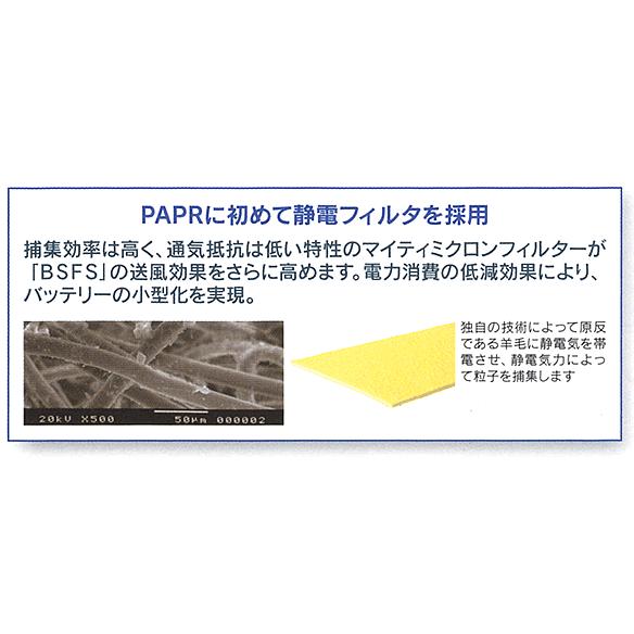 興研 防じんマスク 電動ファン付取替え式防塵マスク BL-1005 電池・充電器付 粉塵 作業 医療用 送料無料｜trans-style｜07