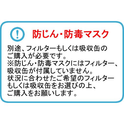 興研 防毒用電動ファン付マスク BL-351HGX 防じん 両方対応 電池・充電