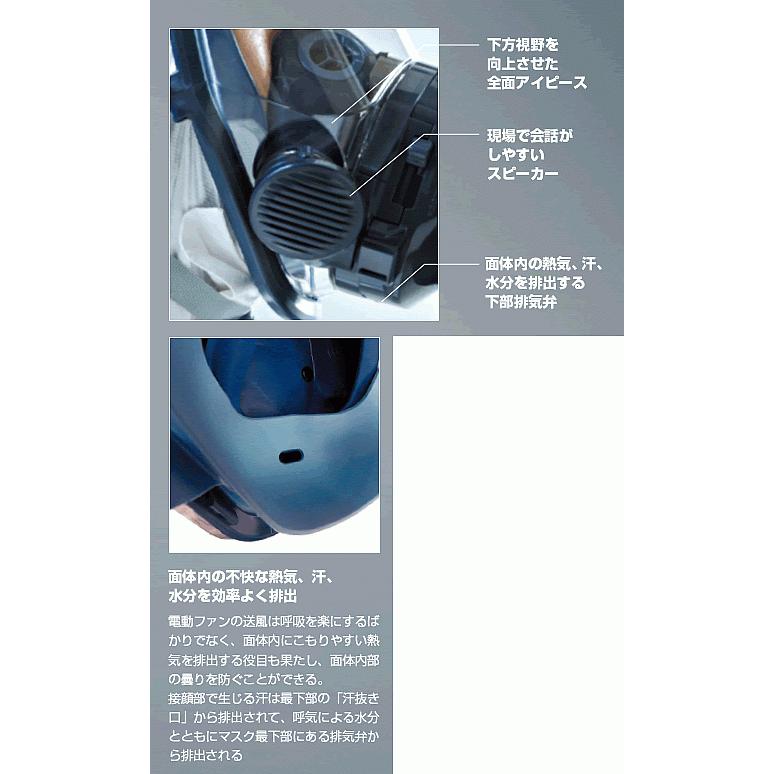興研 防じんマスク 電動ファン付取替え式防じんマスク BL-711U 電池