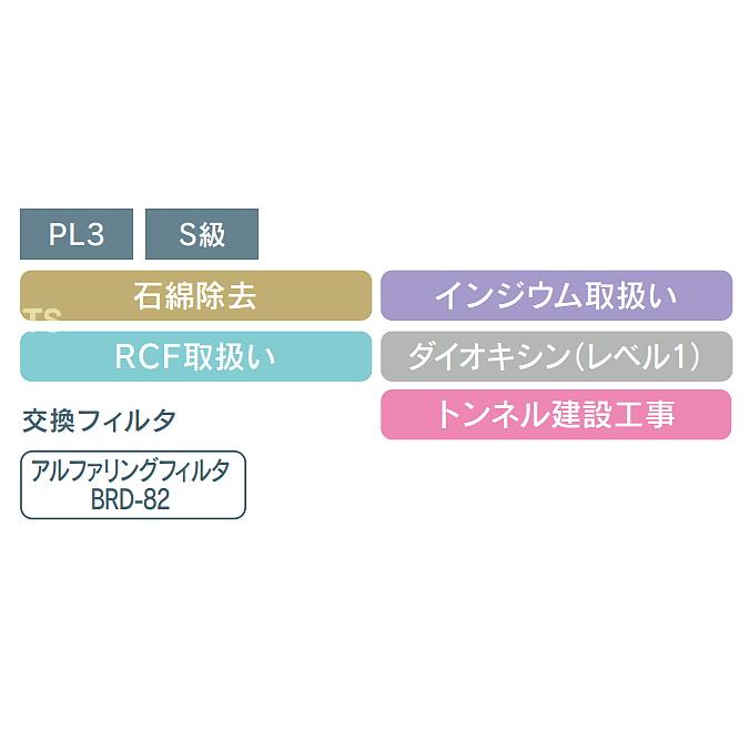 興研 電動ファン付き呼吸用保護具 BL-321H用面体 (電池・充電器無