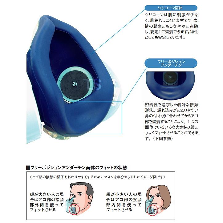興研 電動ファン付き呼吸用保護具 BL-321H用面体 (電池・充電器無