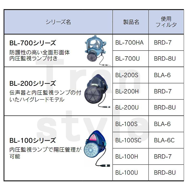 興研 電動ファン付マスクフィルター BRD-7 (10個) (ブレスリンクブロワ