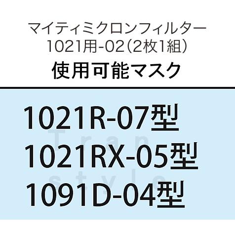 興研 防塵マスク用マイティミクロンフィルター (1021 1091用) (200枚