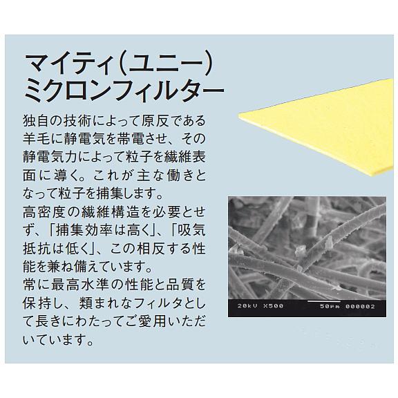 興研 防塵マスク用マイティミクロンフィルター (1021 1091用) (200枚