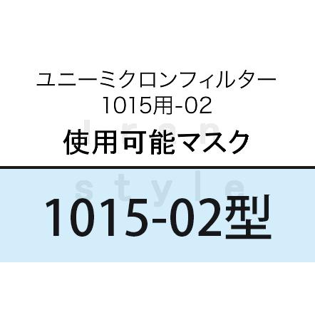 興研 防塵マスク用ユニーミクロンフィルター (1015用) (100枚) 粉塵