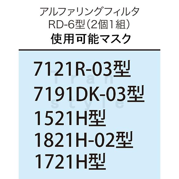 興研 防塵マスク用アルファリングフィルタ RD-6型 (7121R 7191DK 1721H