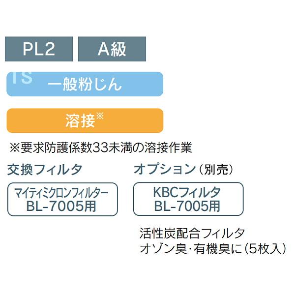 興研 興研防じんマスク 電動ファン付取替え式防塵マスク BL-7005 電池