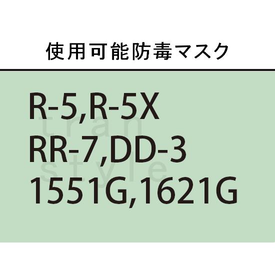 興研 亜硫酸ガス用吸収缶 KGC-1型L (S) マイティミクロンフィルター付