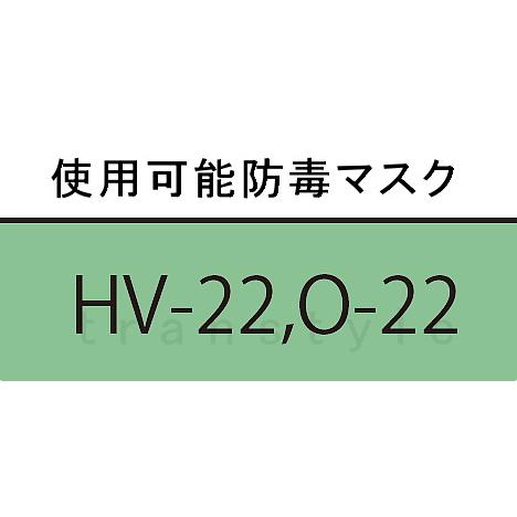 興研 直結式亜硫酸ガス用吸収缶 KGC-70型 (S) (1個) ガスマスク 作業｜trans-style｜02