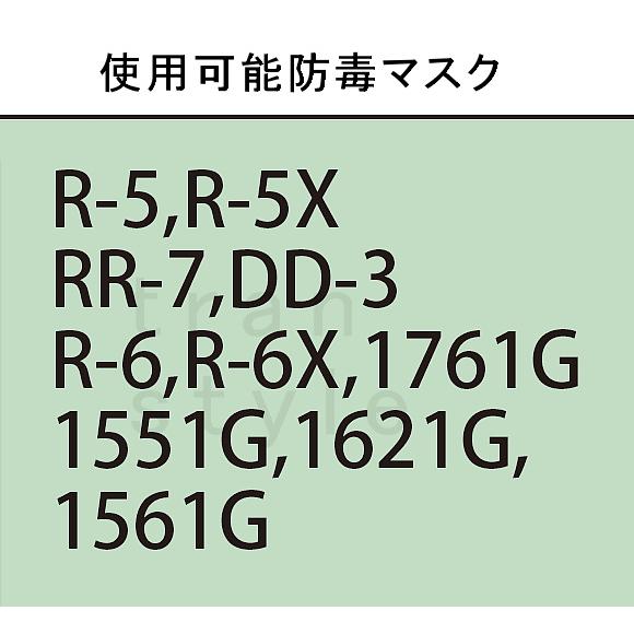 興研 酸性ガス用吸収缶 KGC-1型L (B) (1個) ガスマスク 作業 : トラン