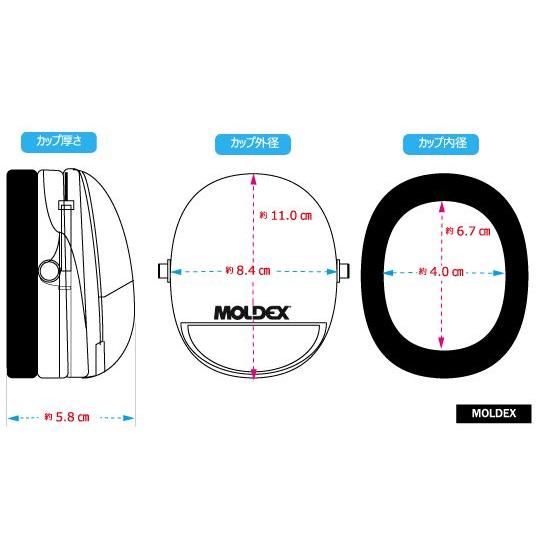Moldex（モルデックス） マルチポジションイヤーマフ Z2 6201 正規品