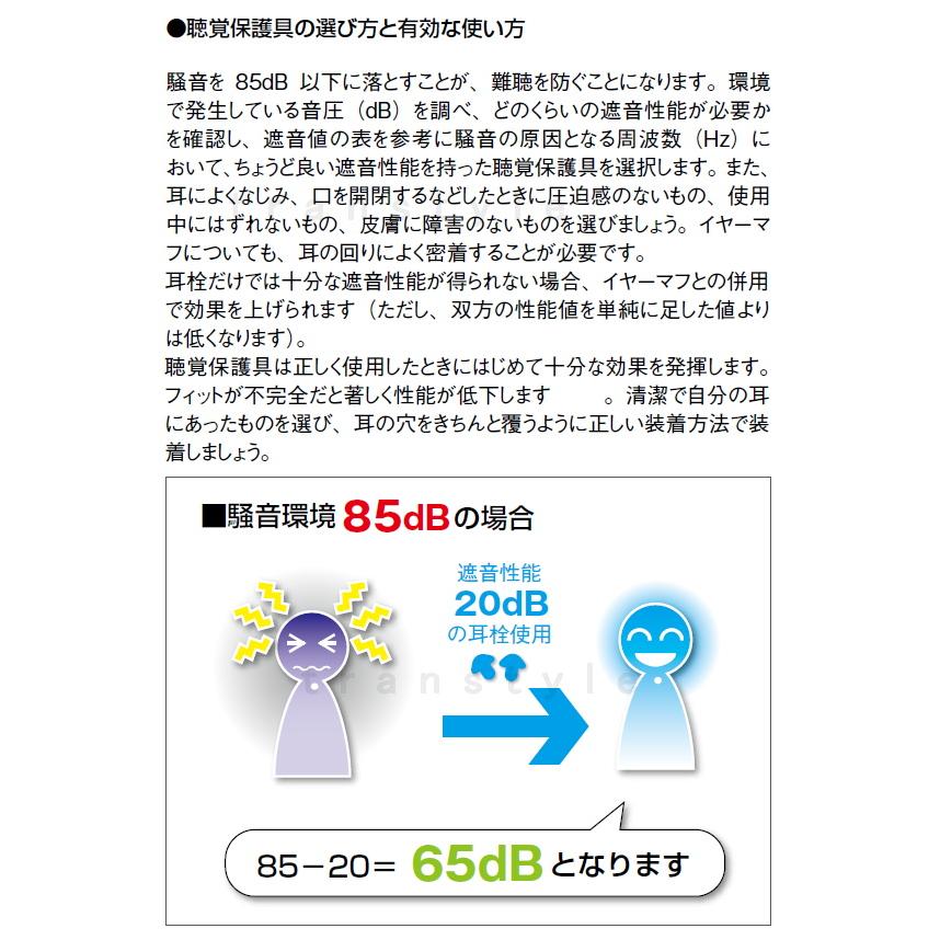 Moldex（モルデックス） 耳栓 カモロケッツ 6480 (1組) シリコン 正規