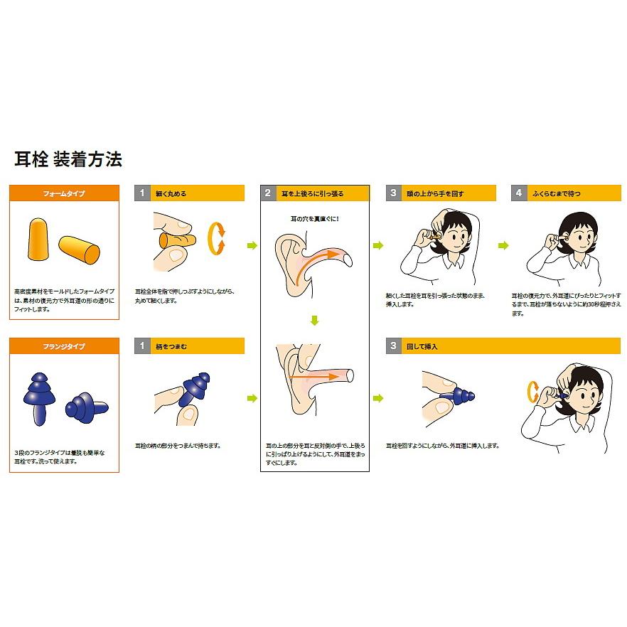 j*読様 モルデックス 使い捨て耳栓 スパークプラグ プラグステーション ５００ モルデックスジャパン MOLDEX 耳栓 スパークプラグ プラグ