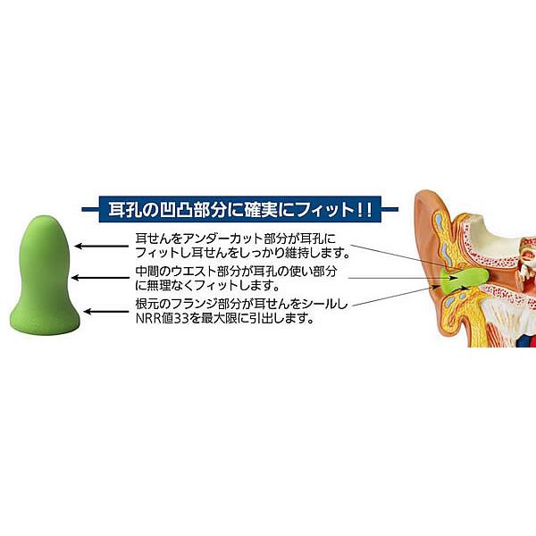 Moldex（モルデックス） 耳栓 メテオ6870 (1箱 200組) 正規品 Meteors