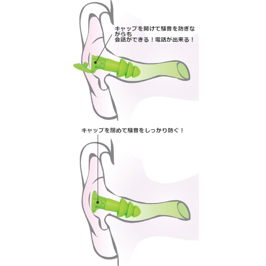 Moldex（モルデックス） 耳栓 フリップコード付6770 (1箱/50組×4箱