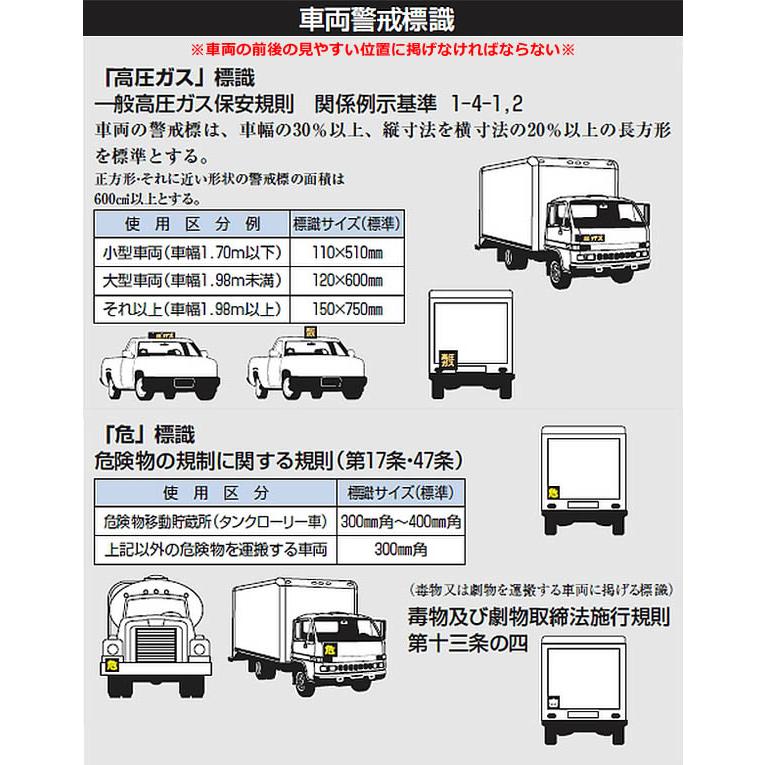 看板 高圧ガス車両警戒標識 ステッカータイプ S M Lサイズ Lpガス Mk067 トランスタイルyahoo 店 通販 Yahoo ショッピング
